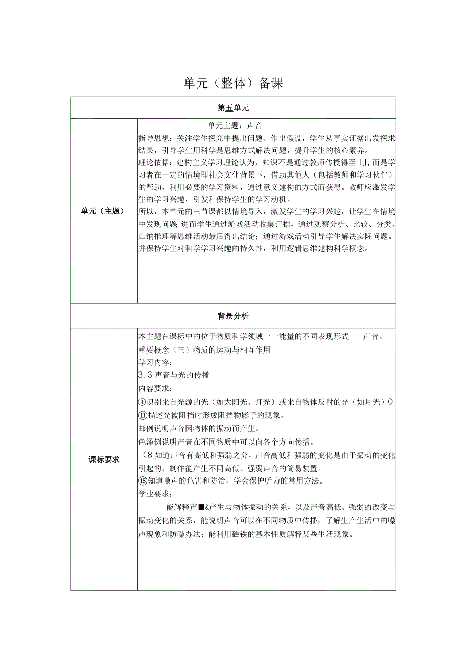 人教鄂教版科学四年级上册第五单元《声音》 单元教学解读.docx_第2页