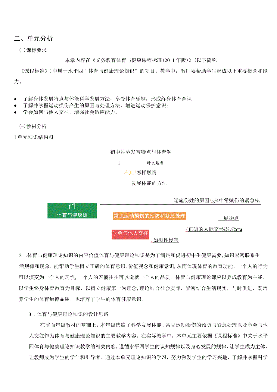 体育与健康理论知识 体育与健康 八年级 人教版 单元作业设计.docx_第2页