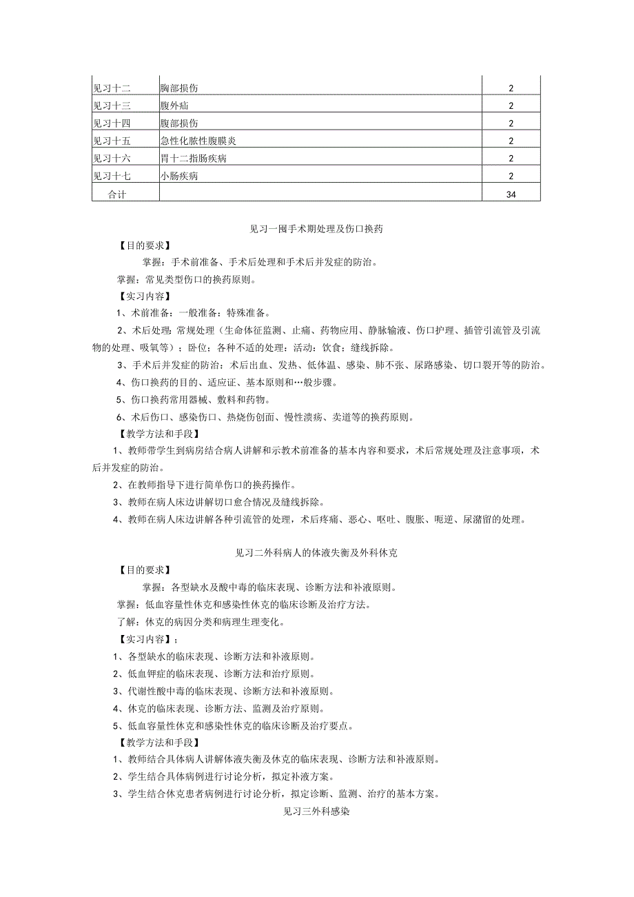 《外科学1》见习教学大纲.docx_第2页