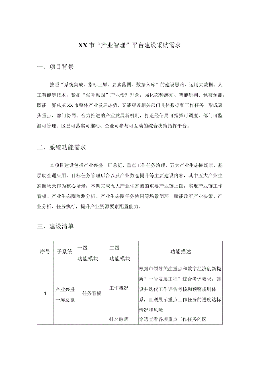 XX市“产业智理”平台建设采购需求.docx_第1页