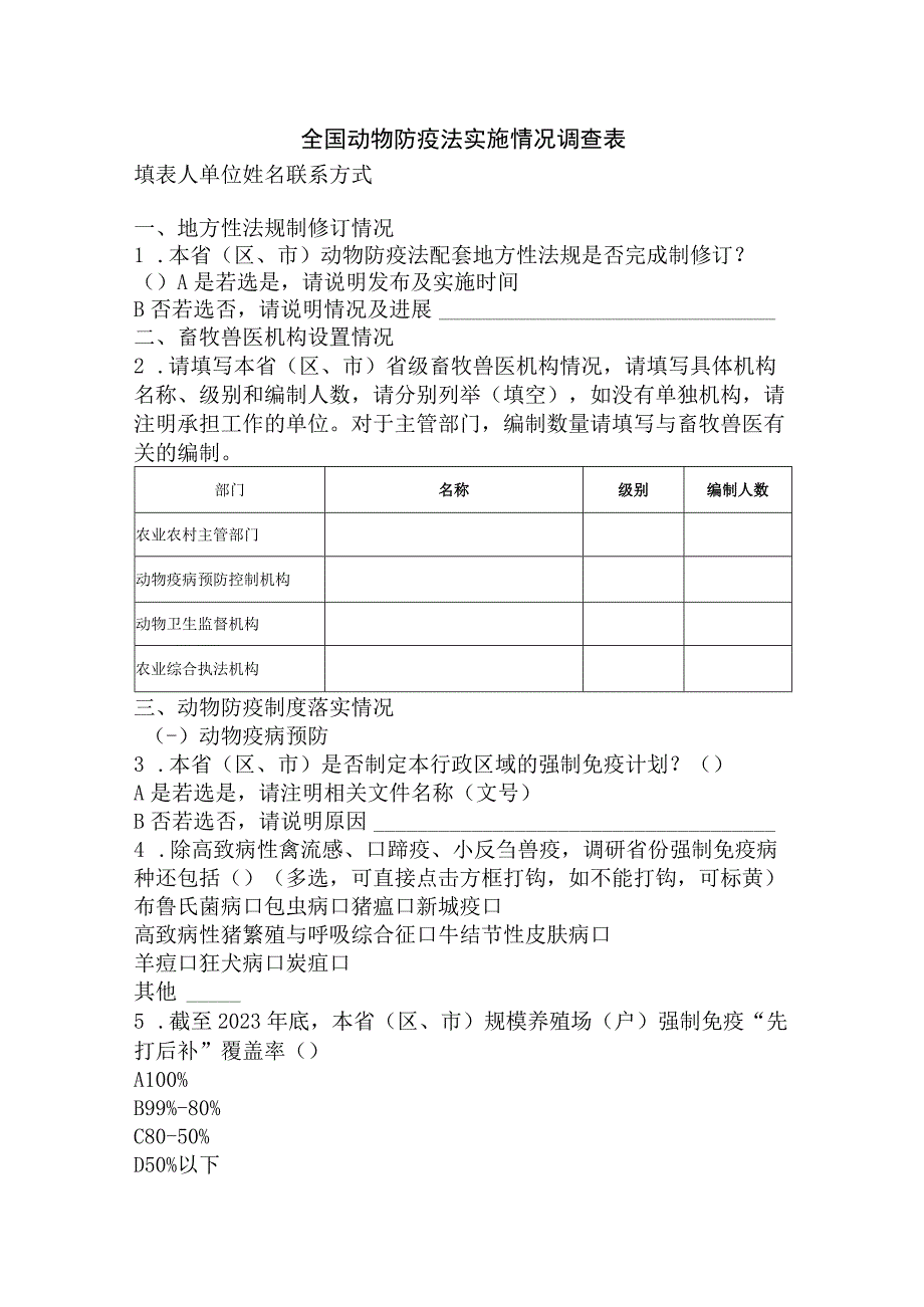 全国动物防疫法实施情况调查表.docx_第1页