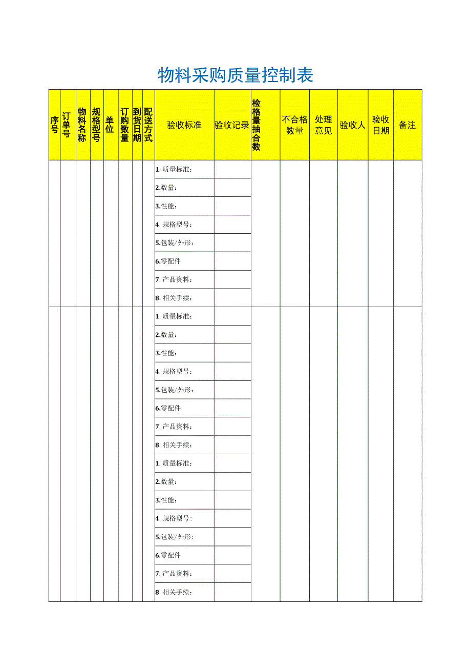 【最新】物料采购质量控制表.docx_第1页