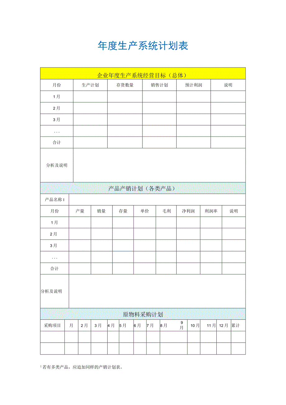 【最新】年度生产系统计划表.docx_第1页