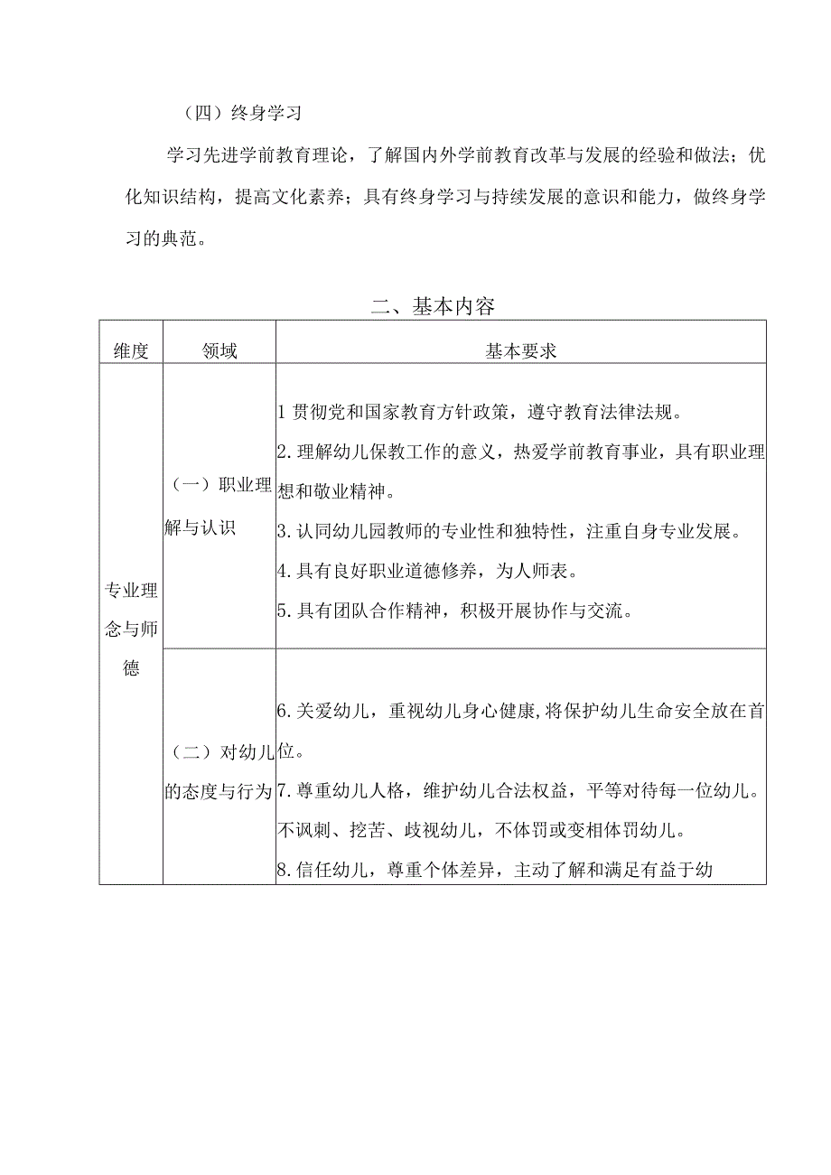 《幼儿园教师专业标准（试行）》；《小学教师专业标准（试行）》；《中学教师专业标准（试行）》.docx_第2页