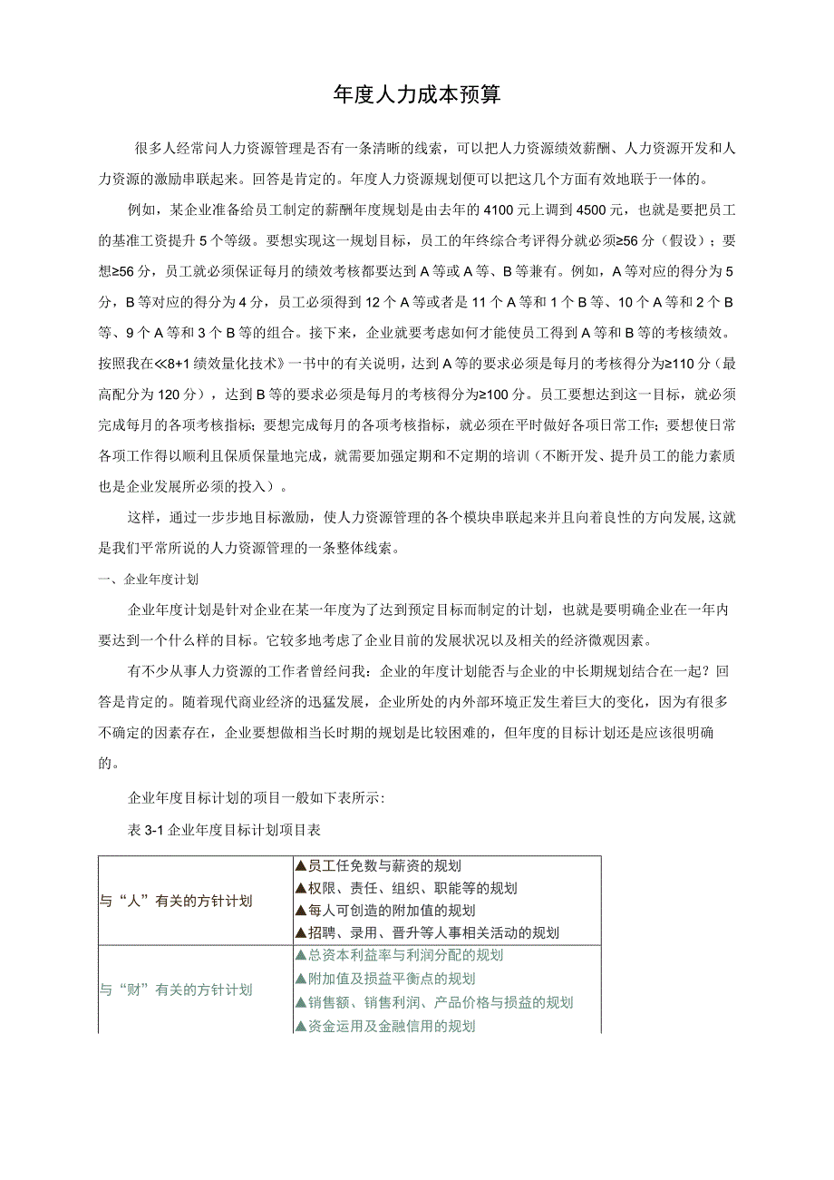 企业年度人力成本预算.docx_第1页