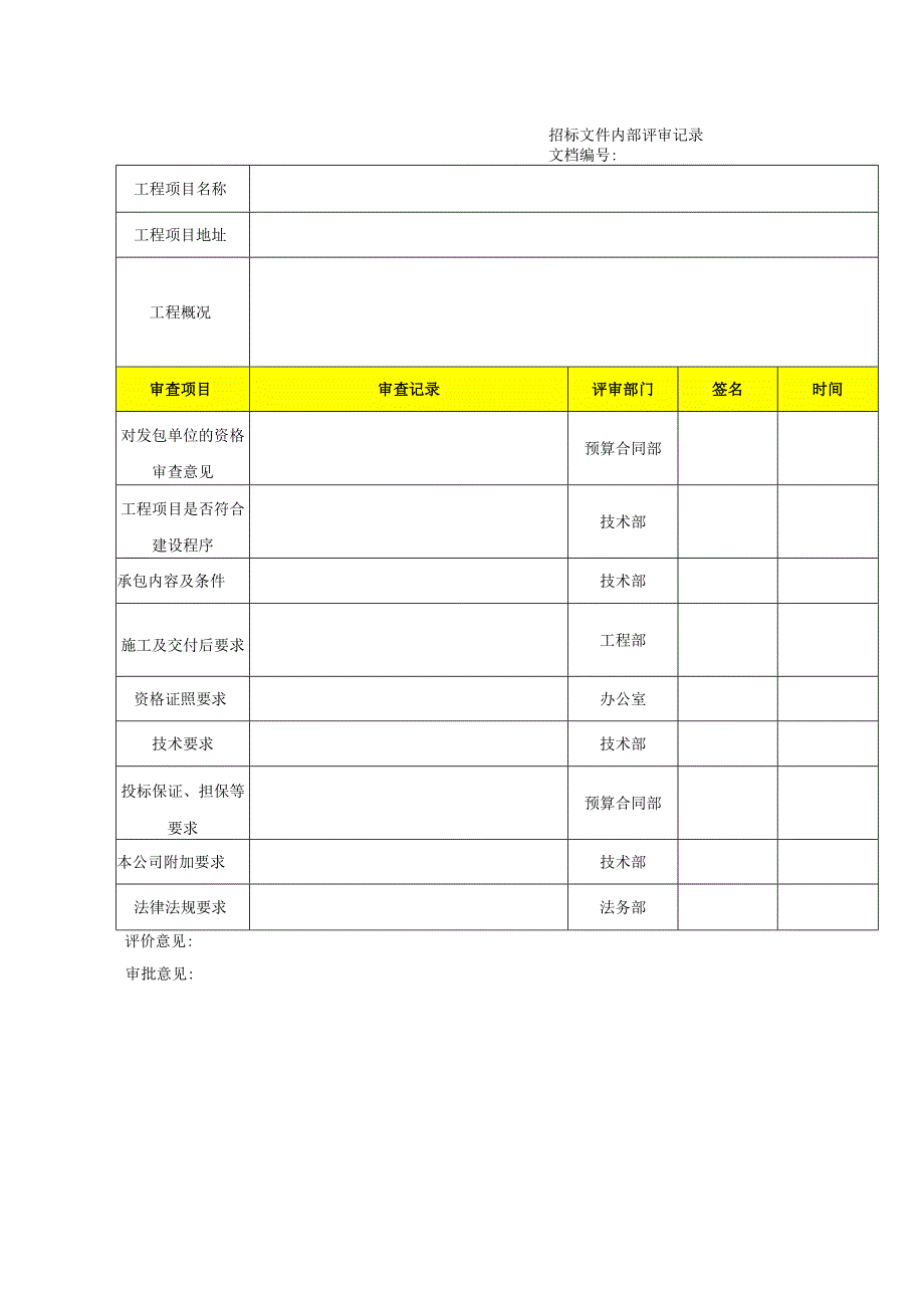 【最新】招标文件内部评审记录.docx_第1页