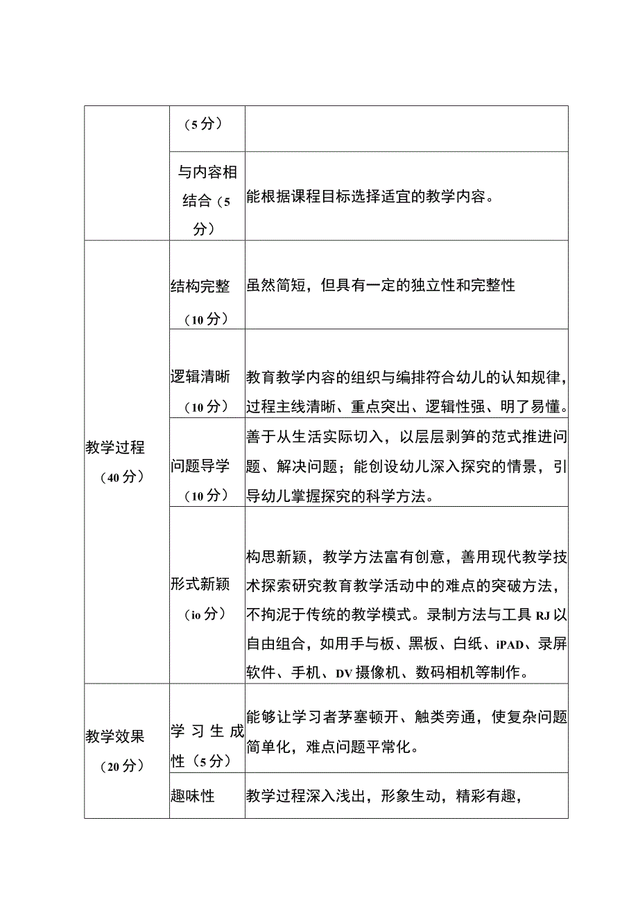 《早期人类的代表》_和宇霄-早期人类的代表微课公开课教案教学设计课件.docx_第3页