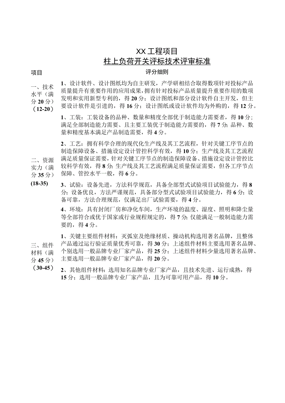 XX工程项目柱上负荷开关评标技术评审标准（2023年）.docx_第1页