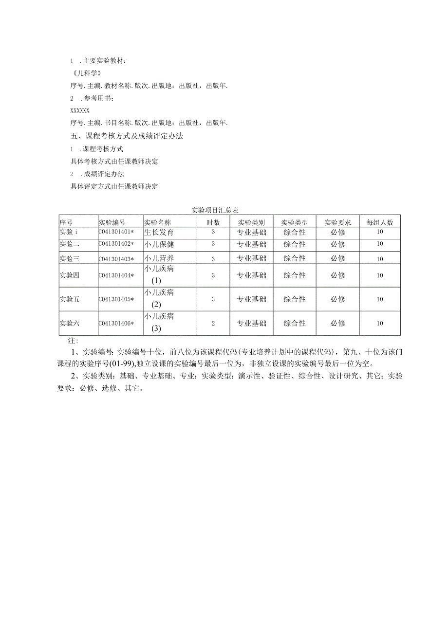 《儿科学》实验课程教学大纲.docx_第3页