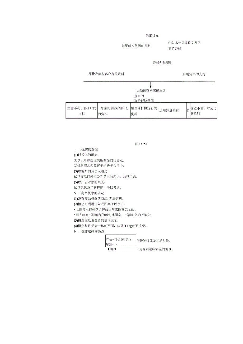 【最新】广告策划的原则.docx_第3页