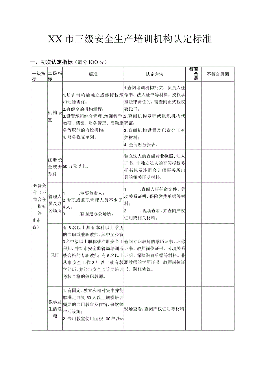 三级安全培训机构认定标准.docx_第1页