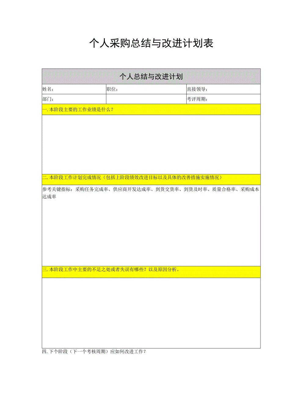 【最新】个人采购总结与改进计划表.docx_第1页