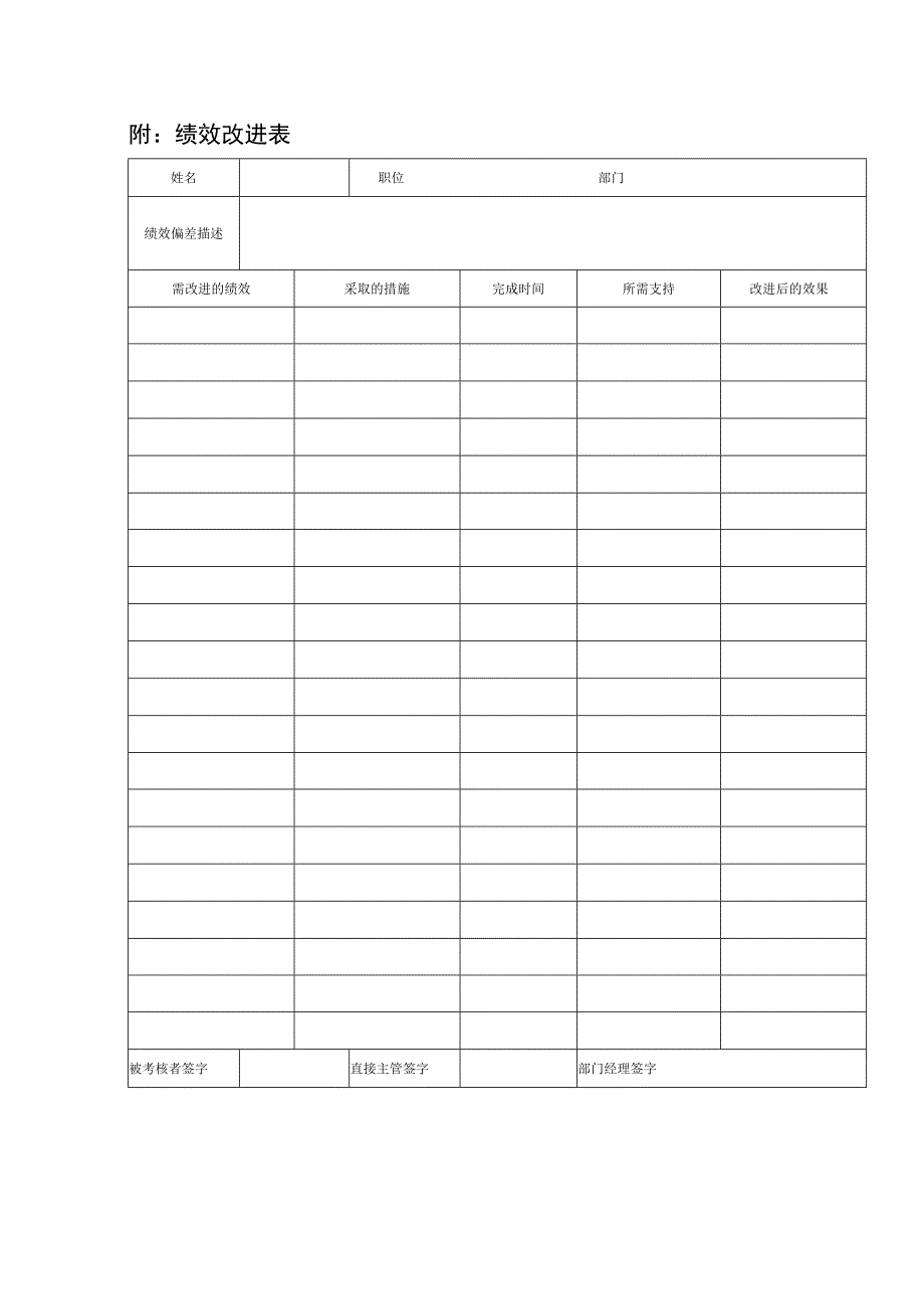 【最新】个人采购总结与改进计划表.docx_第3页