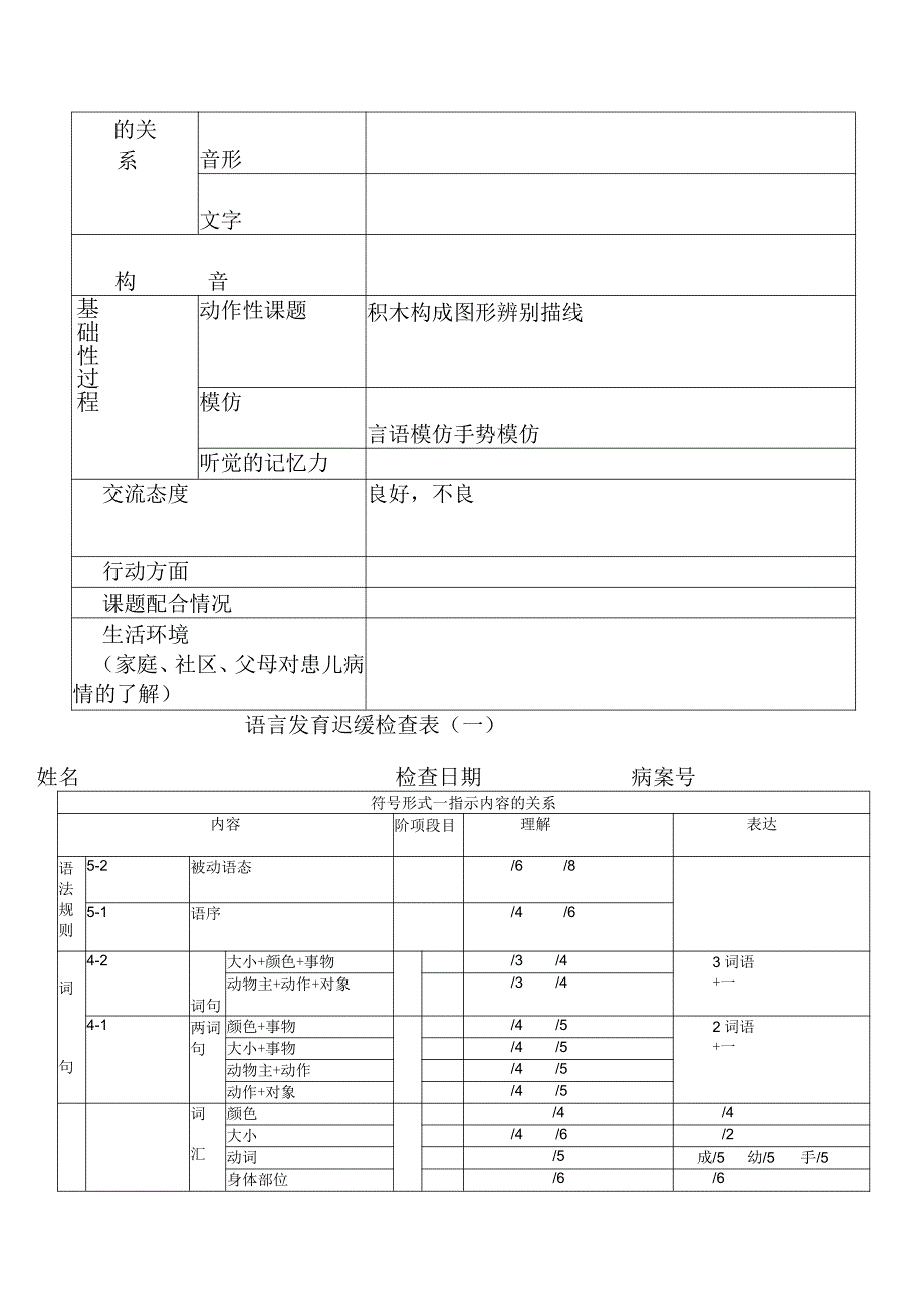 儿科（S—S法）语言发育迟缓检查（CRRC版）评估量表.docx_第3页