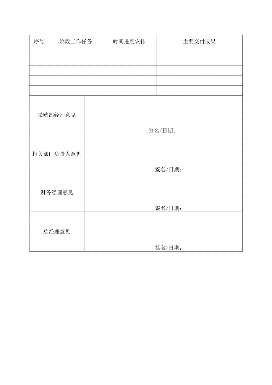 【最新】新供应商开发立项申请表.docx_第2页