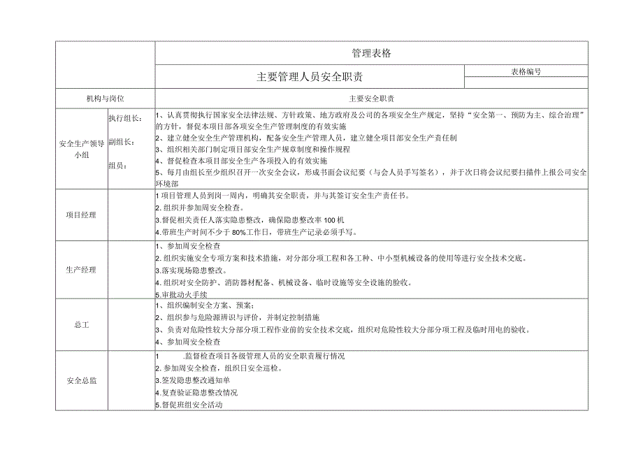 公司主要管理人员安全职责.docx_第1页