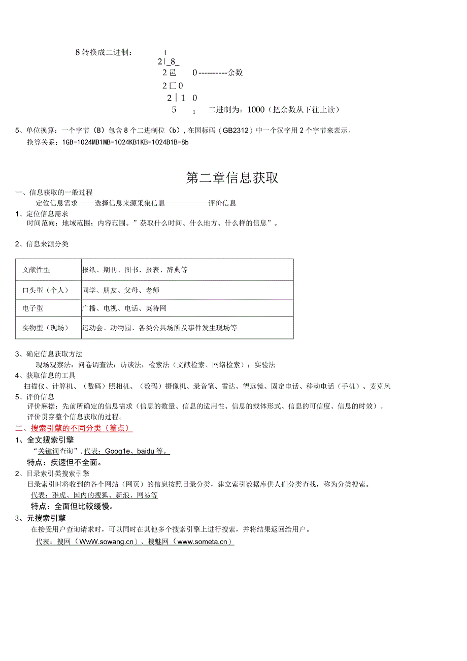 信息技术基础必修模块知识要点.docx_第2页