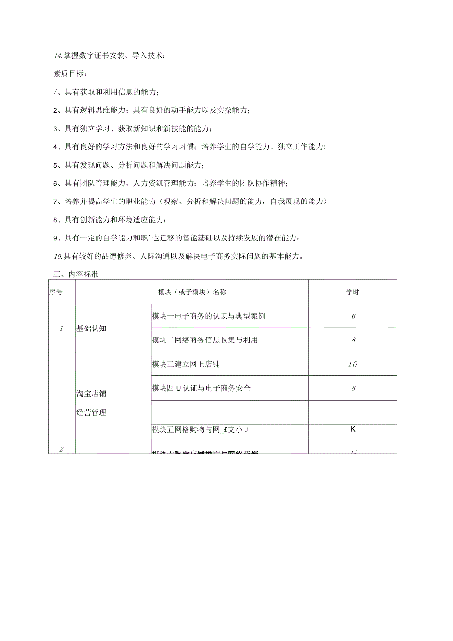 《电子商务实务》课程标准.docx_第3页