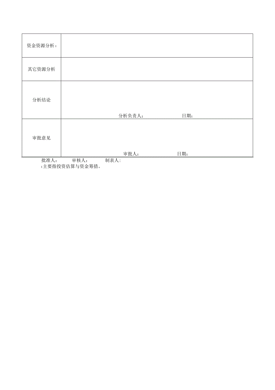 【最新】研发项目可行性评估表.docx_第2页