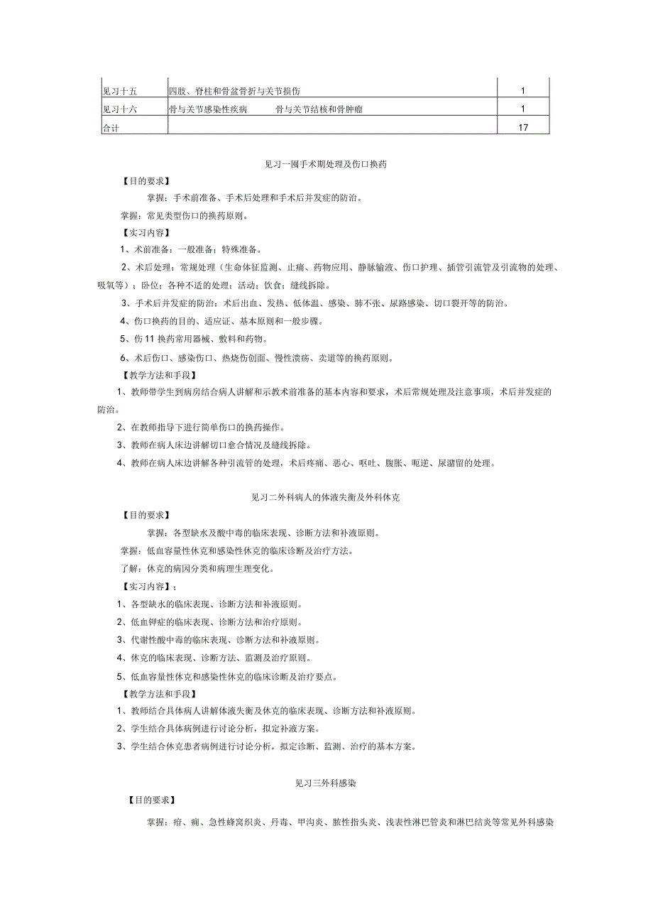 《外科学》见习教学大纲.docx_第2页