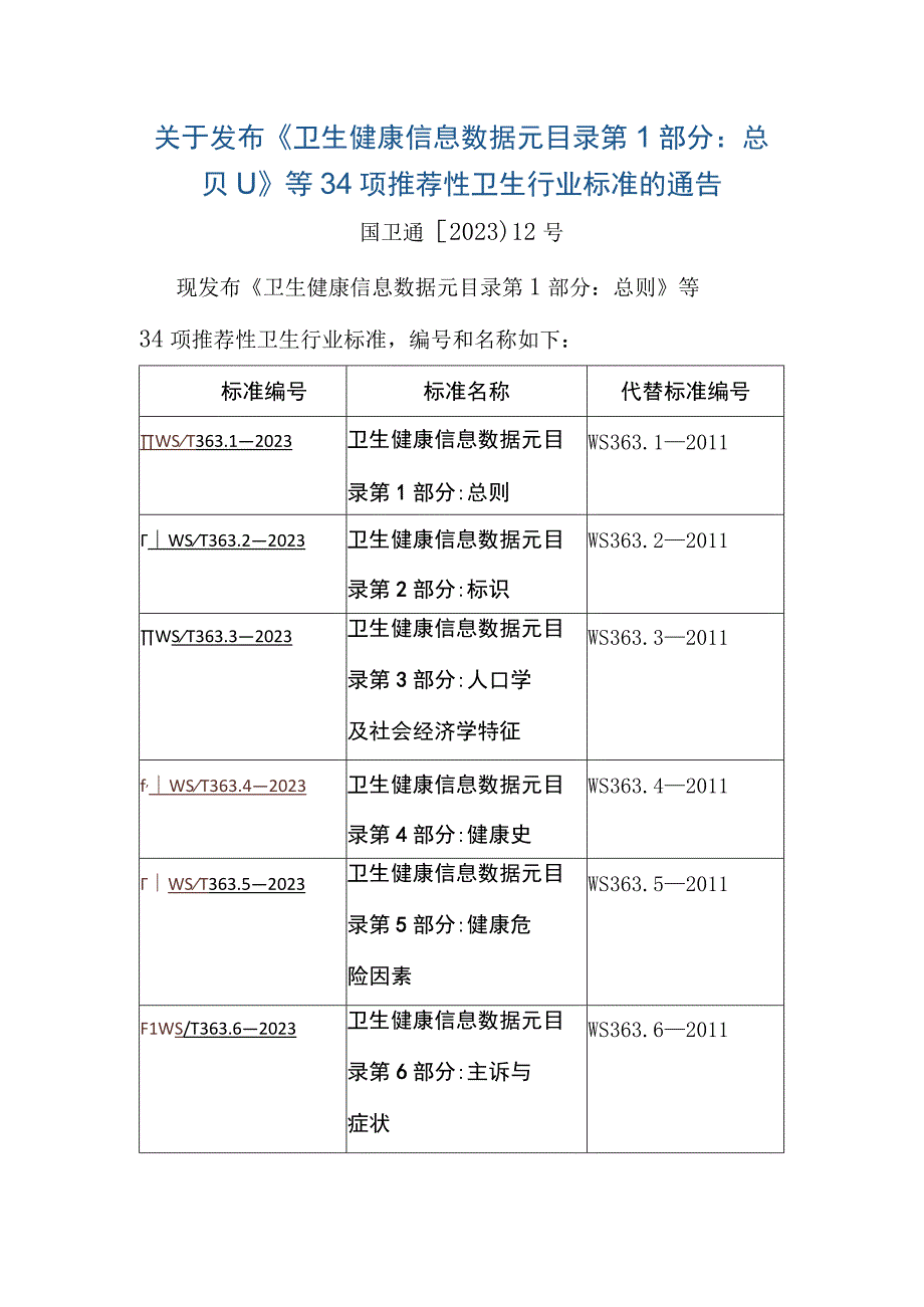 《卫生健康信息数据元目录第1部分：总则》等34项推荐性卫生行业标准.docx_第1页