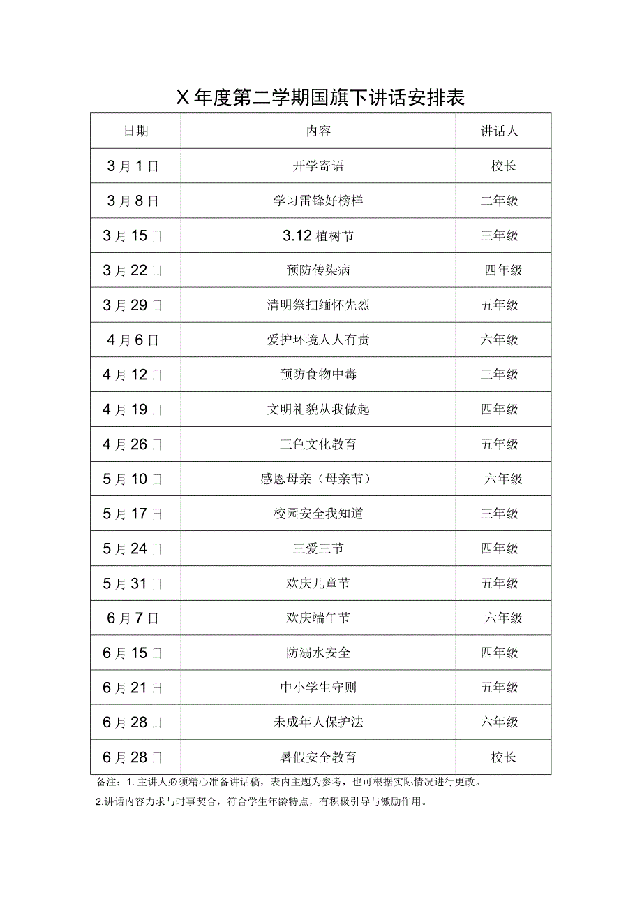 X年度X学期国旗下讲话安排表模板.docx_第1页