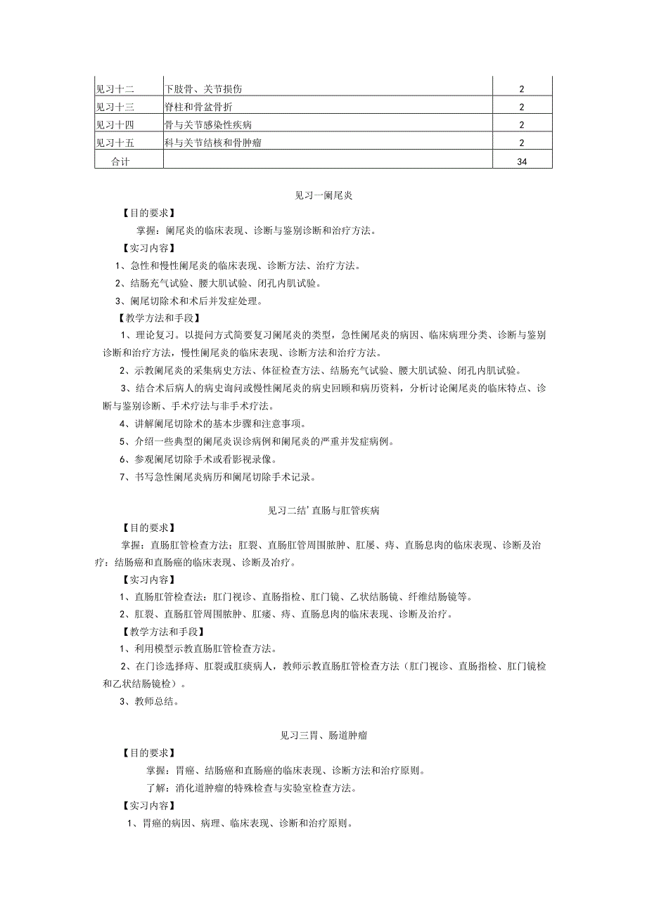 《外科学2》见习教学大纲.docx_第2页