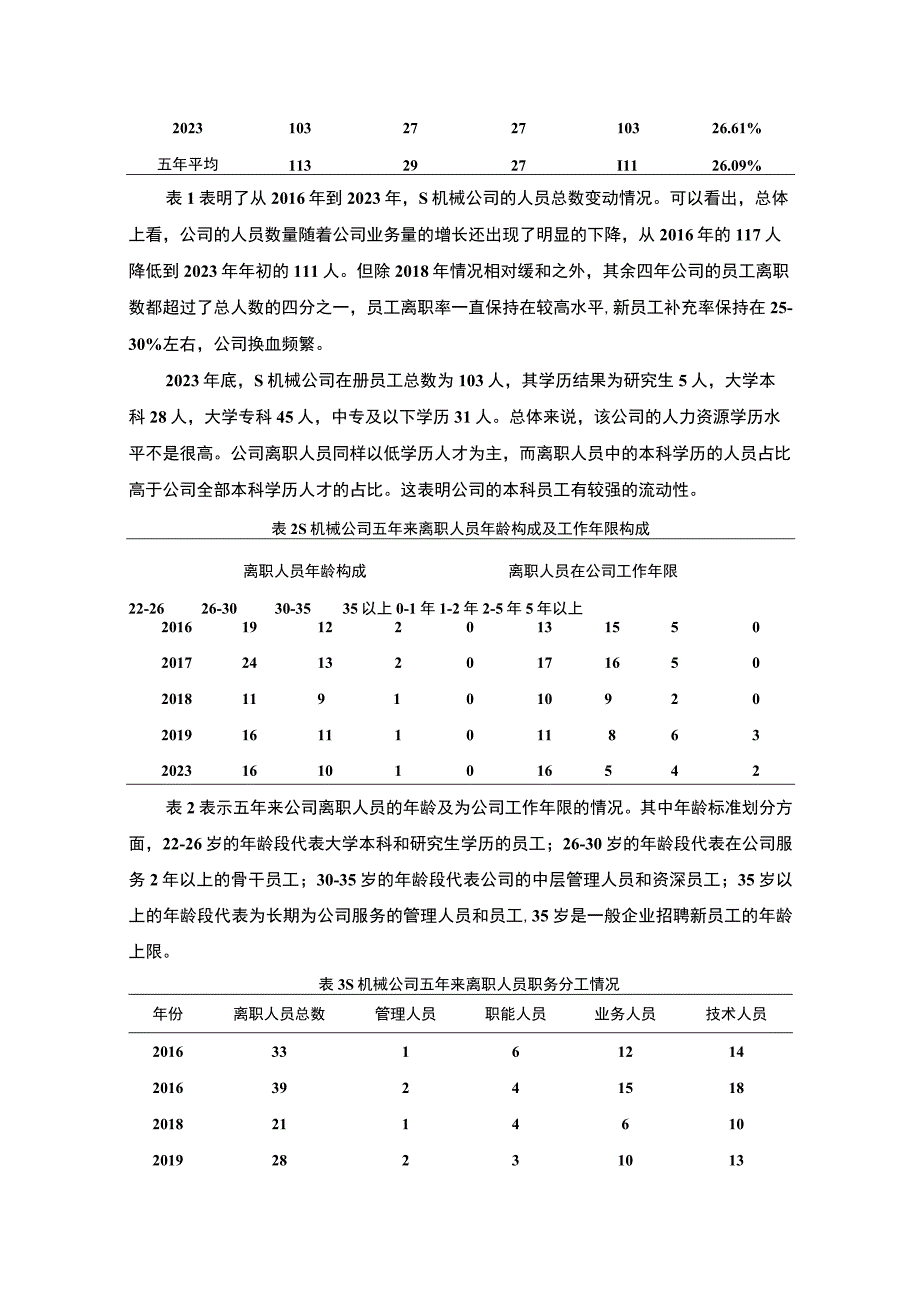 【《S机械公司人才流动的成因及改进对策6300字》（论文）】.docx_第3页