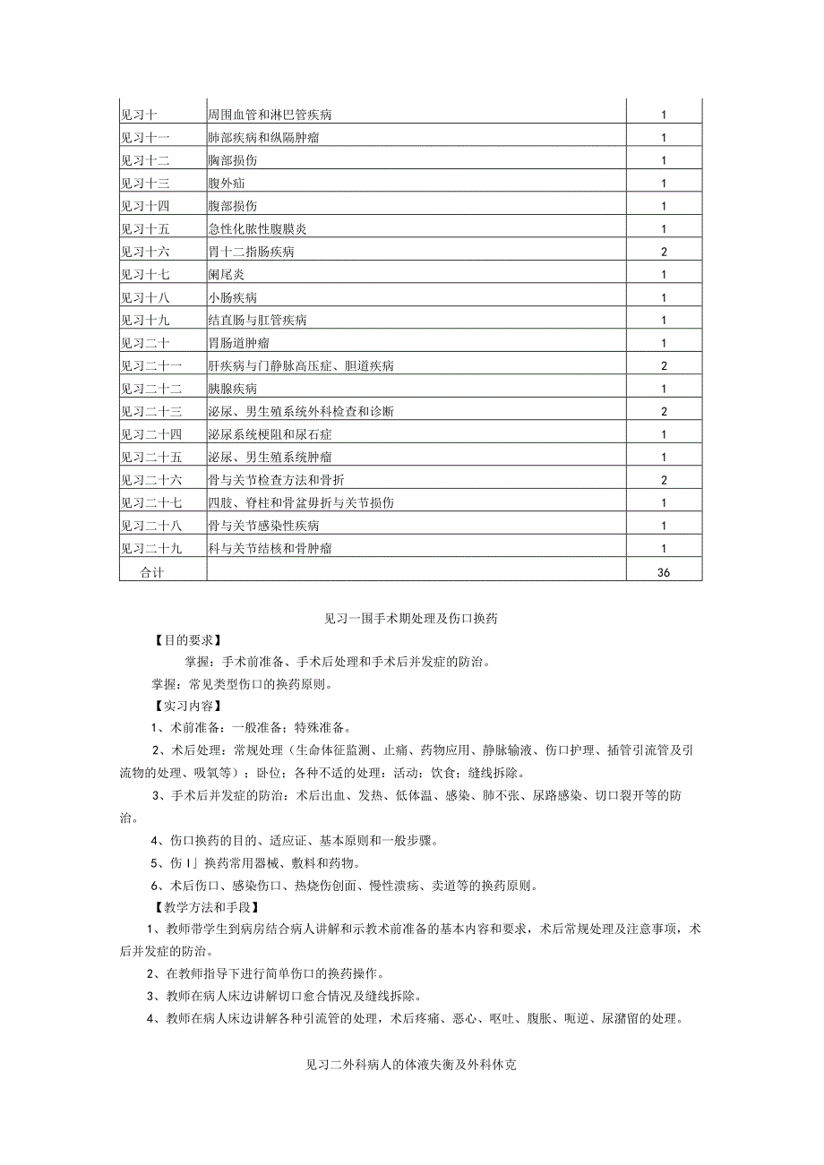 《外科学》见习教学大纲2.docx_第2页