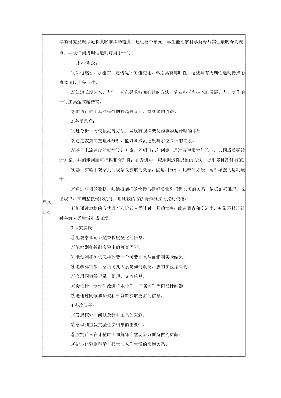 【大单元教学设计】教科版科学五年级上册 第三单元《计量时间》单元整体分析.docx_第3页