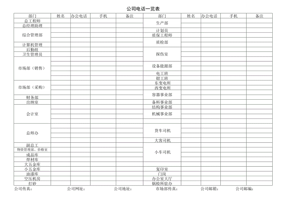 公司电话一览表.docx_第1页