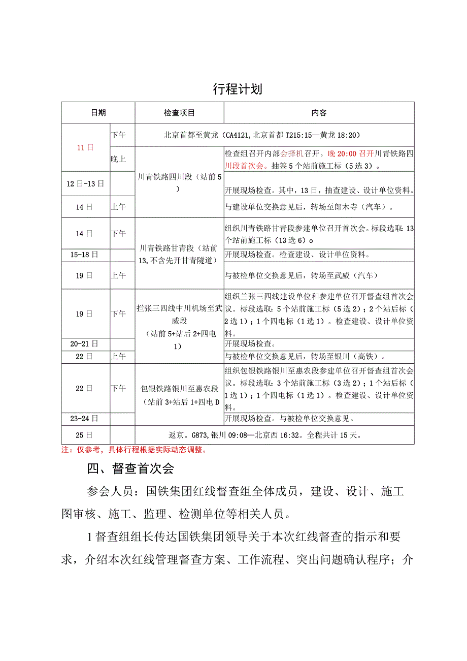 2023年第二次红线督查工作细则（第五组）.docx_第3页