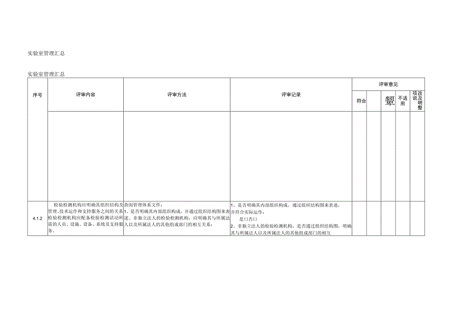 4-2内审检查表 - 办公室、销售、质量负责人.docx_第2页