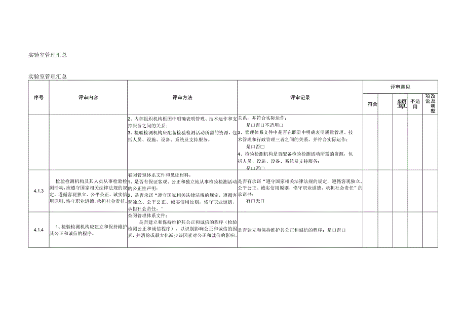 4-2内审检查表 - 办公室、销售、质量负责人.docx_第3页