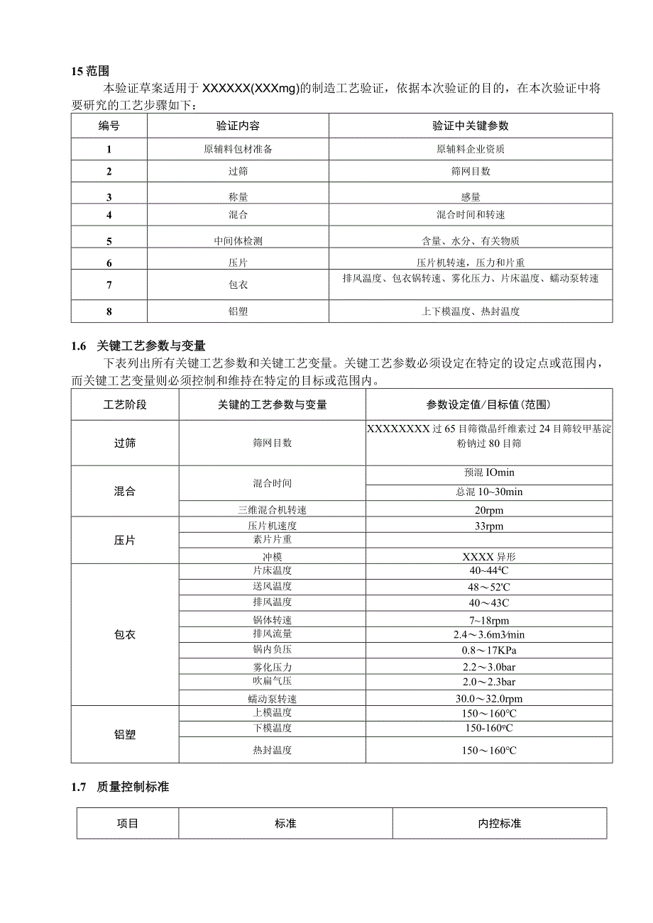 2023年制药固体制剂工艺验证方案.docx_第2页