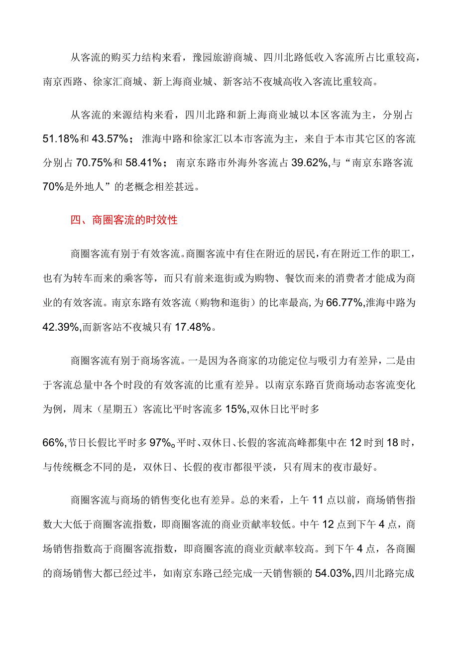 上海八大商圈客流量调查报告.docx_第3页