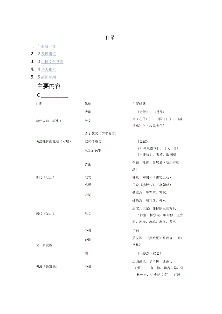 中职对口升学：文学常识1.docx_第1页