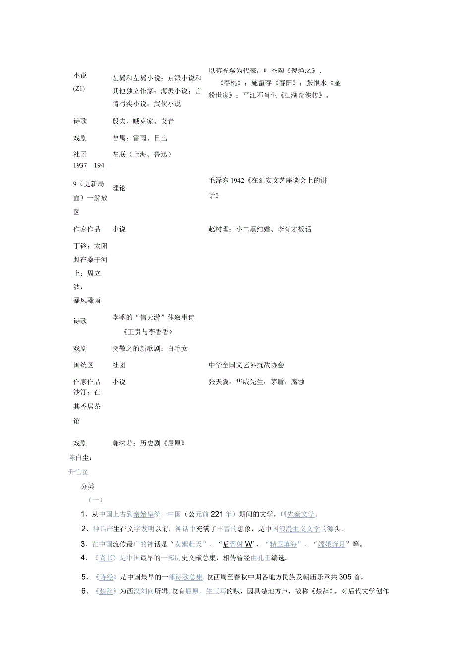 中职对口升学：文学常识1.docx_第3页