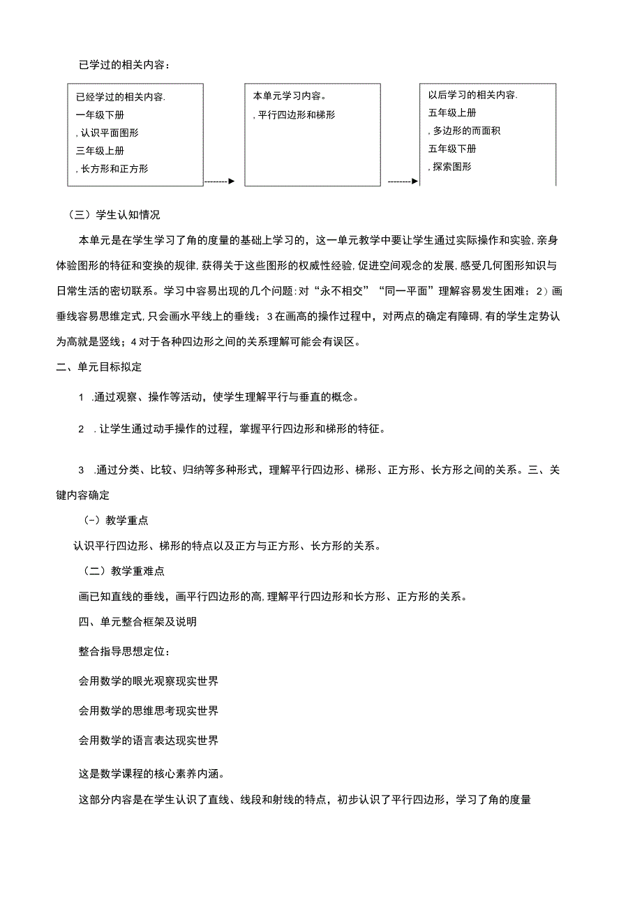 《平行四边形和梯形》单元整体设计 人教版小数四上.docx_第2页