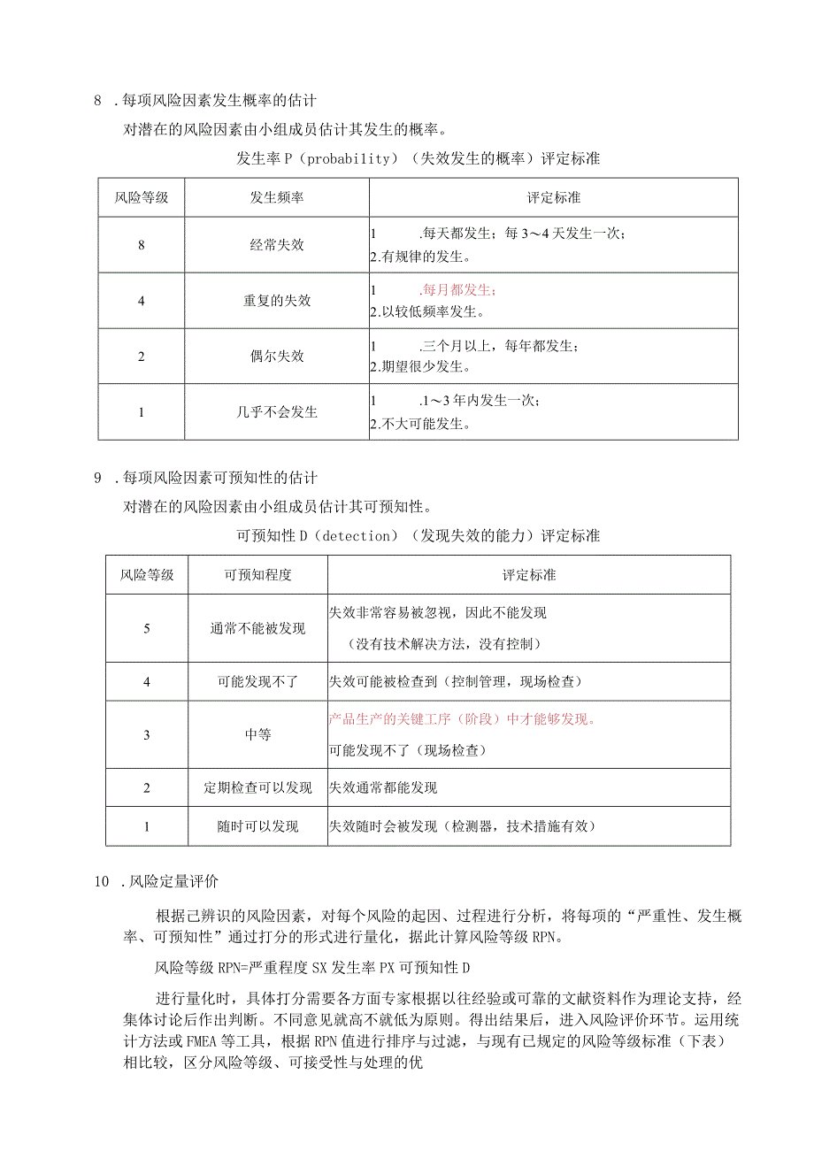 GMP自检-偏差QRM计划.docx_第3页