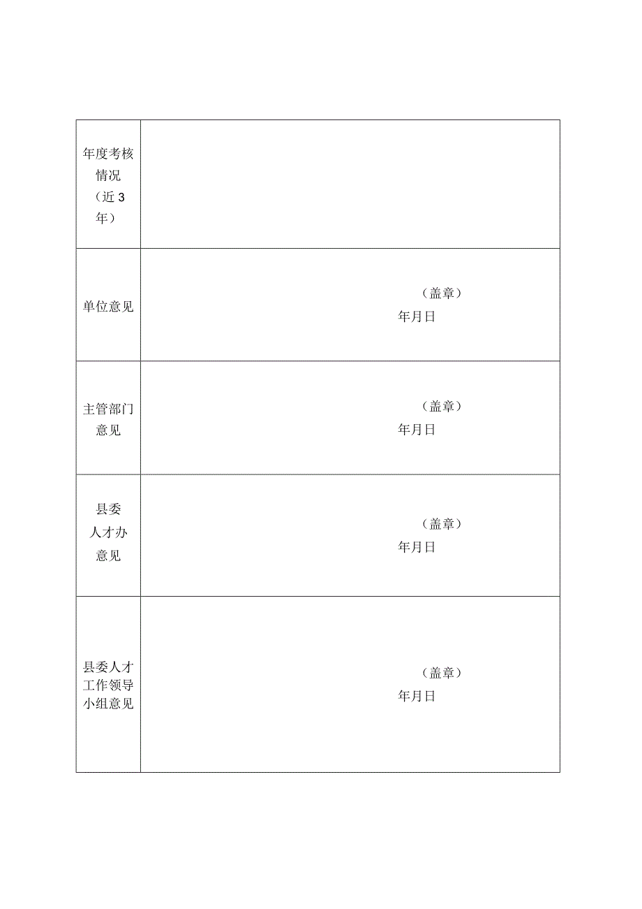 优秀人才评选推荐表.docx_第2页