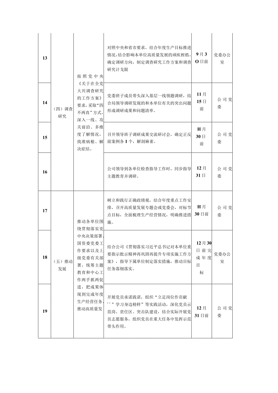 主题教育重点任务清单.docx_第3页