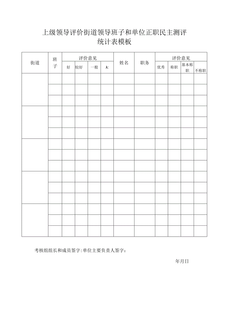 上级领导评价街道领导班子和单位正职民主测评统计表模板.docx_第1页