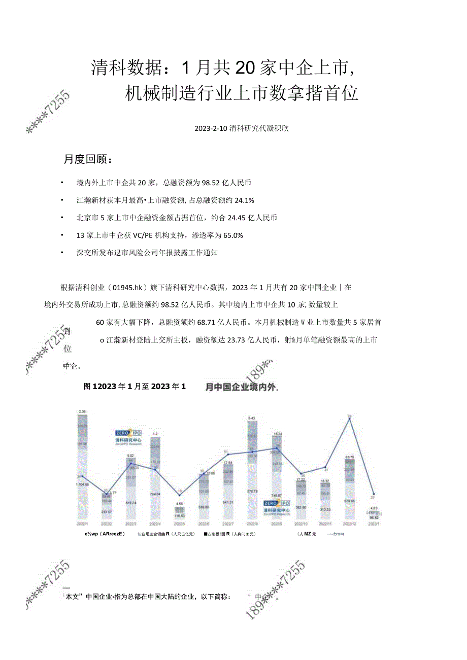 【家居家电研报】清科数据：1月共20家中企上市机械制造行业上市数量居首位_市场营销策划_2023年.docx_第1页