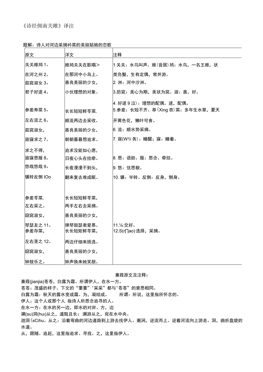 中职对口升学：考纲规定篇目(定稿).docx_第2页