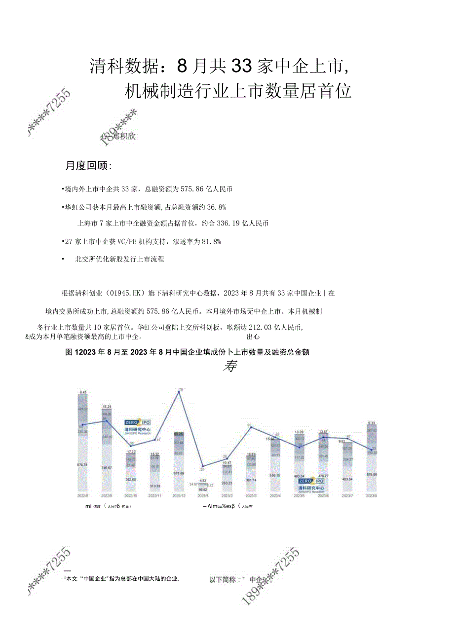 【家居家电研报】清科数据：8月共33家中企上市机械制造行业上市数量居首位_市场营销策划_2023年.docx_第2页