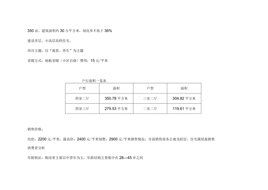 假日公馆项目调研分析报告.docx_第2页