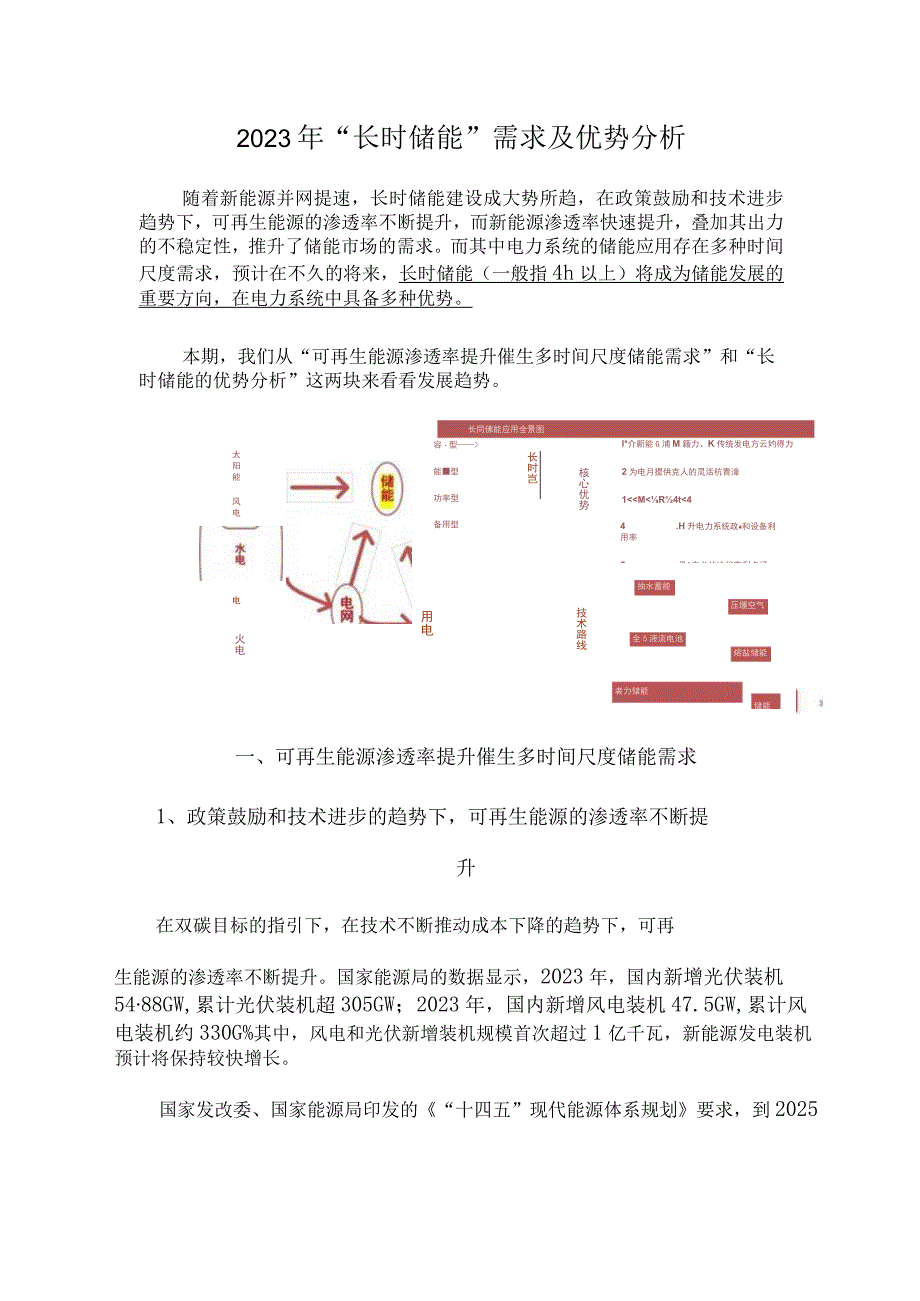 2022年“长时储能”需求及优势分析.docx_第1页