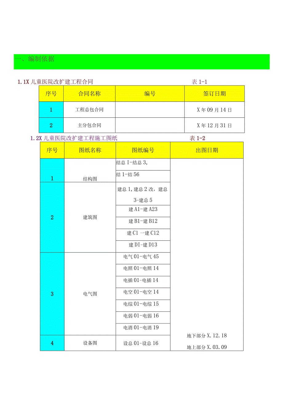 儿童医院门诊楼改扩建工程施工组织设计方案.docx_第3页