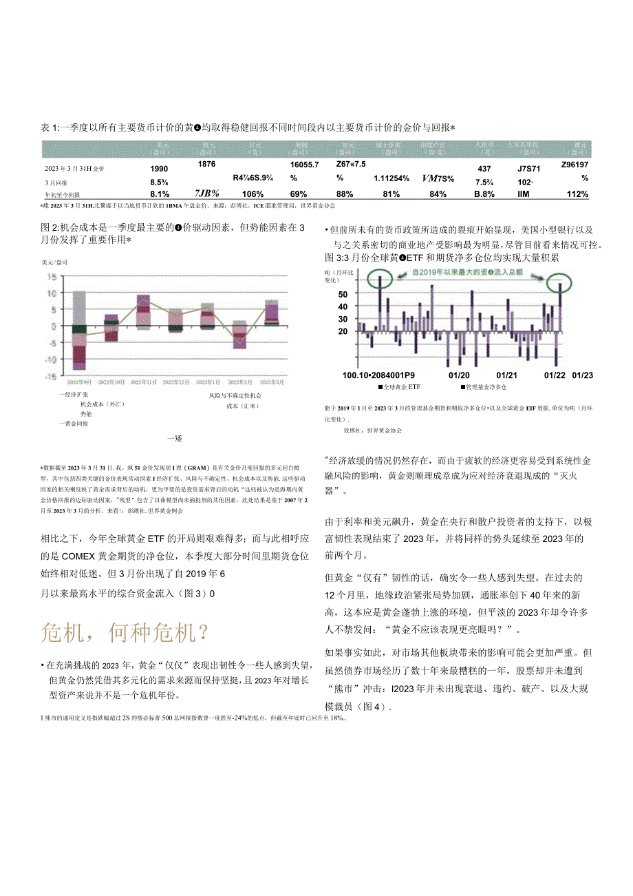 【奢侈消费市场报告】世界黄金协会-黄金市场2023年一季度评论：危机悄然酝酿黄金蓄势待发_市场营销.docx_第2页